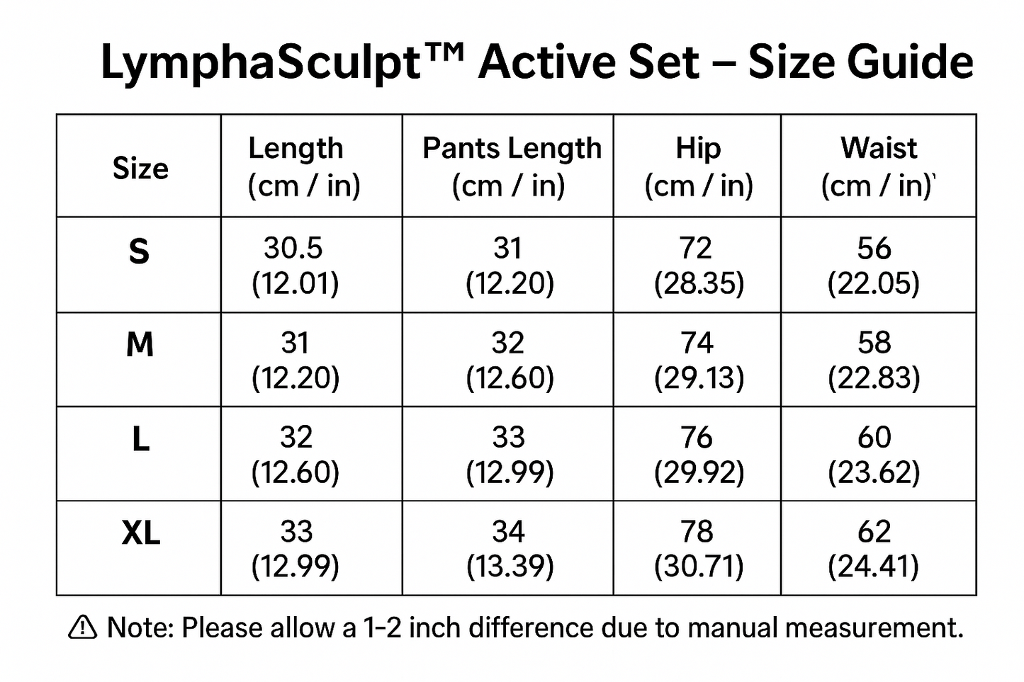 LymphaSculpt™ Active Sculpting Set